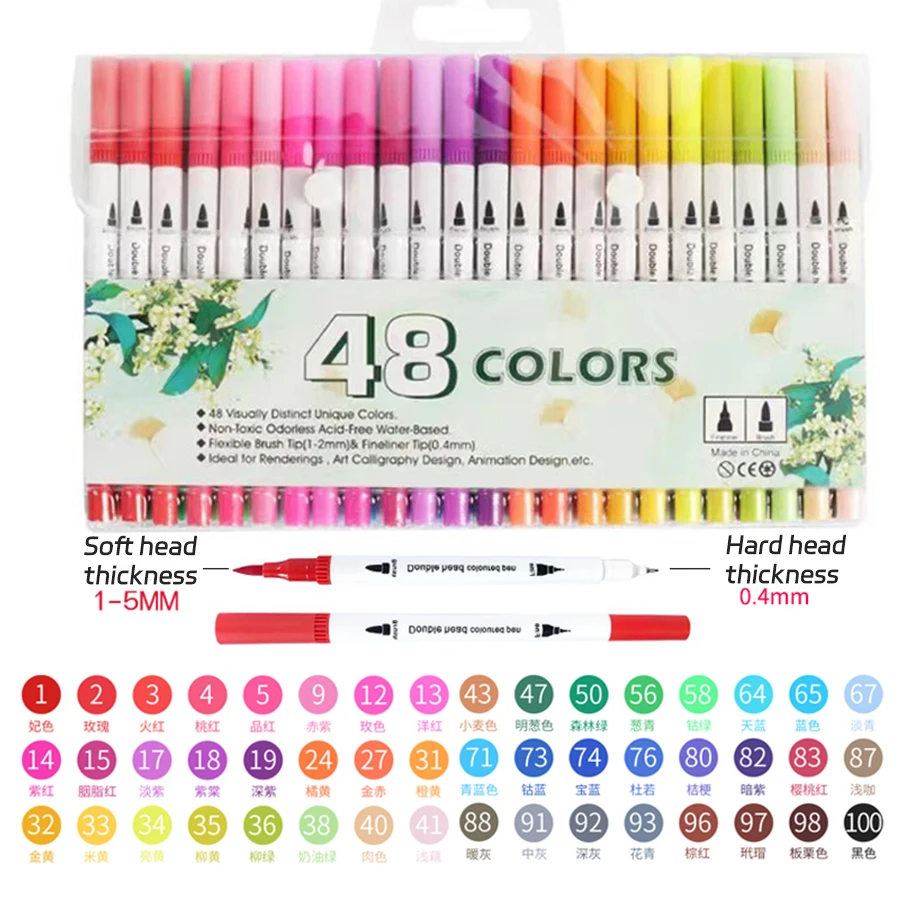 Sharpie pens